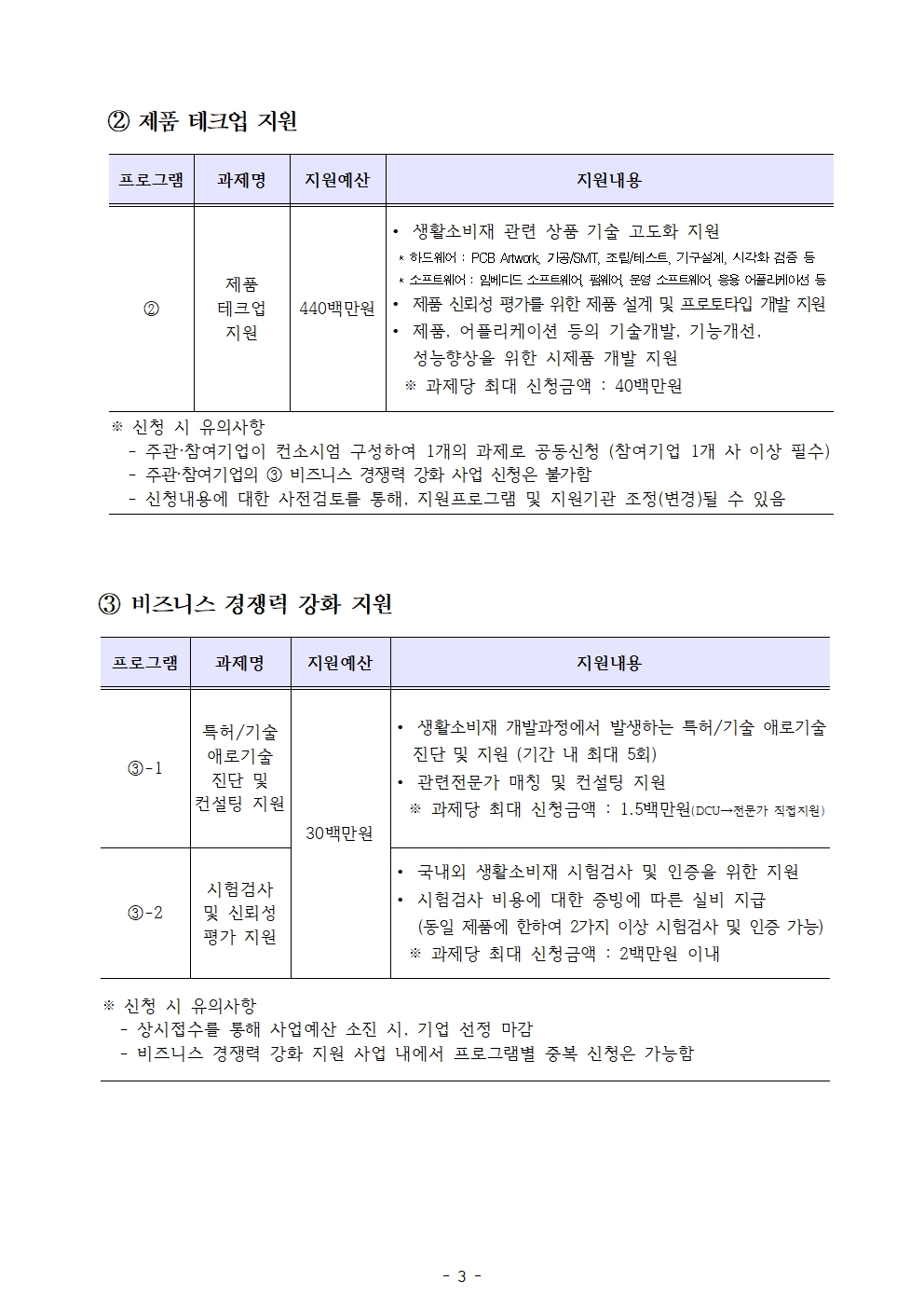 1. 퍼스널케어 융합 얼라이언스 육성사업 통합공고문003.jpg