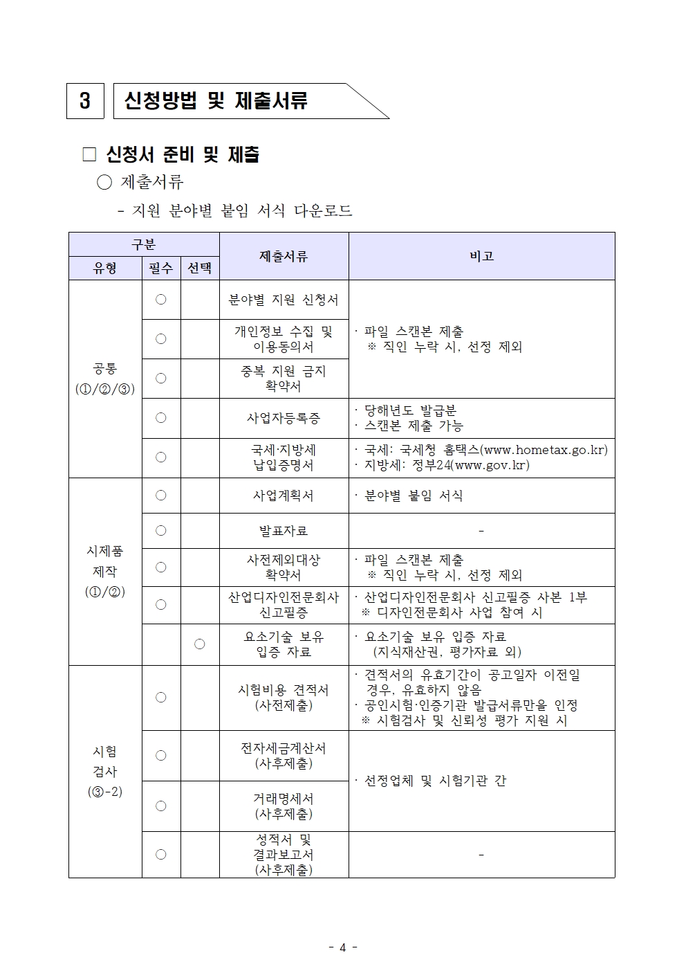 1. 퍼스널케어 융합 얼라이언스 육성사업 통합공고문004.jpg