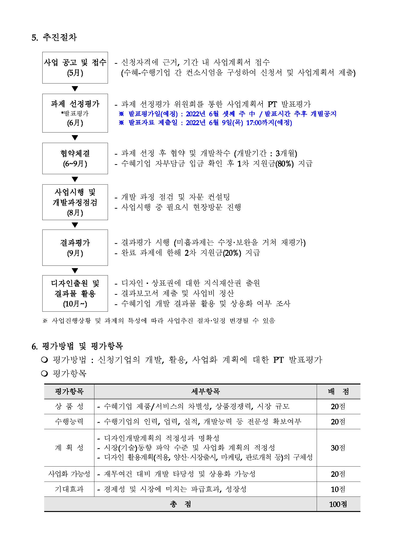 붙임1_공고문_페이지_2.jpg