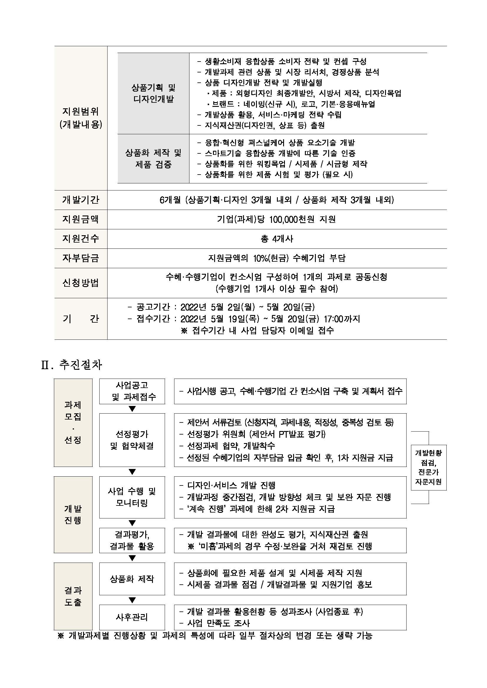 [붙임1] 융합혁신상품제작지원_공고문_페이지_2.jpg