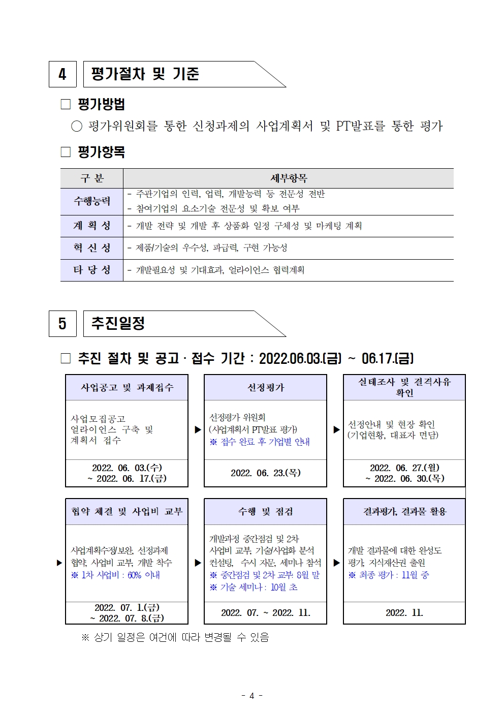 2022년「퍼스널케어 융합 얼라이언스 육성사업」제품테크업 지원사업 추가모집 공고004.jpg