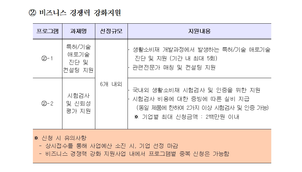 [경북] 2023년 퍼스널케어 상품경쟁력강화 공고문003.jpg