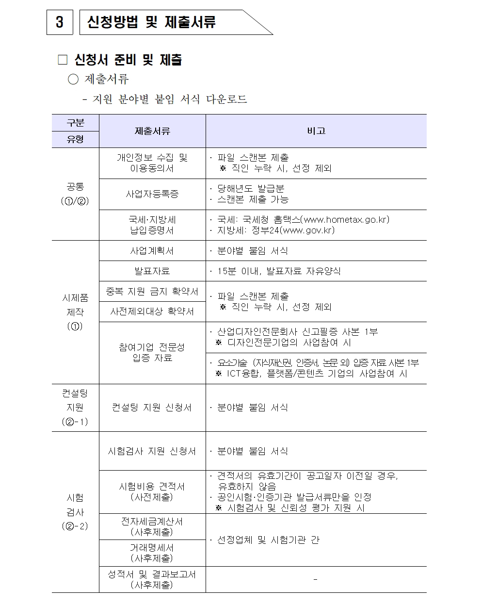 [경북] 2023년 퍼스널케어 상품경쟁력강화 공고문004.jpg