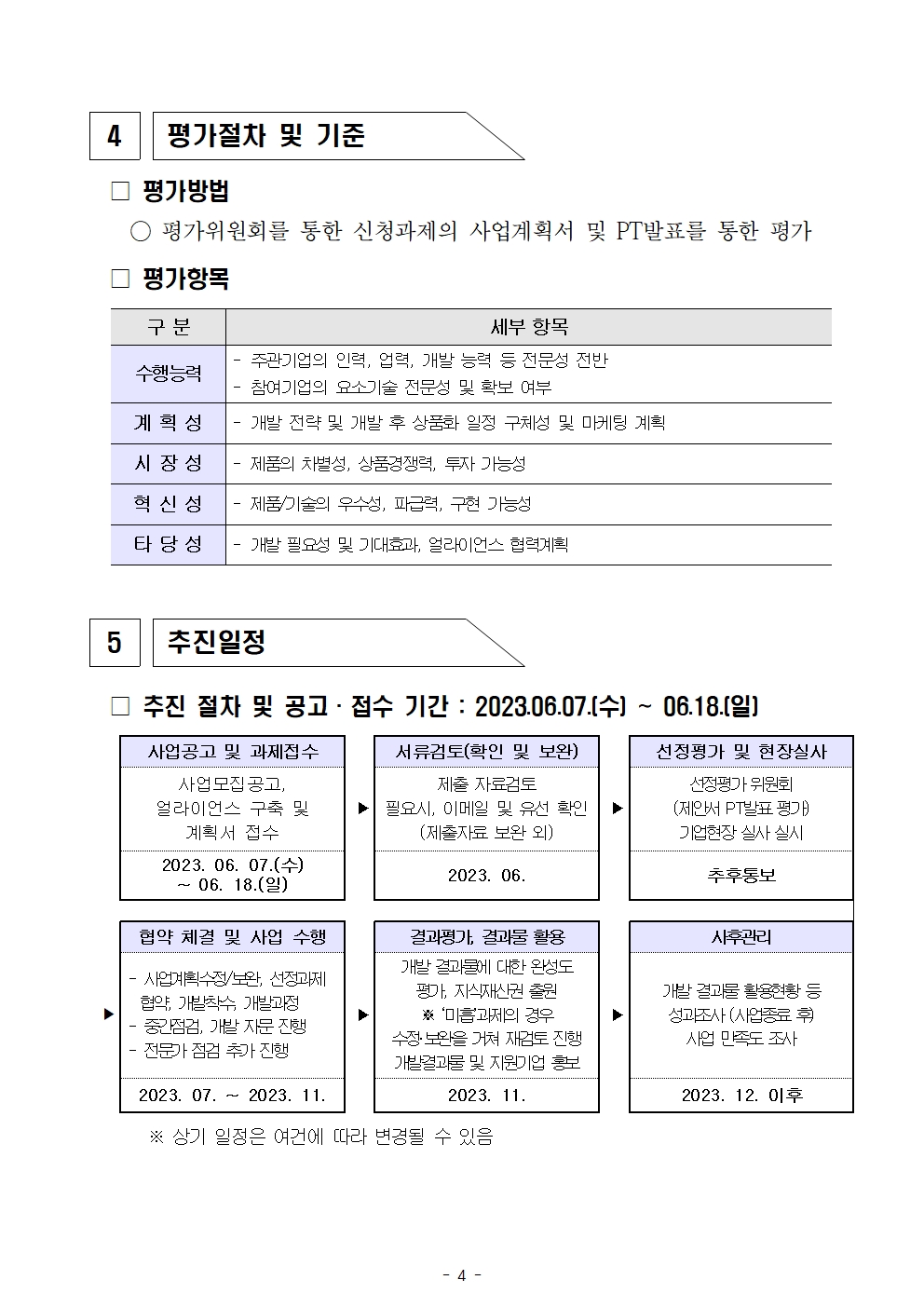 2023년「퍼스널케어 융합 얼라이언스 육성사업」제품테크업 지원사업 모집공고(기간연장)004.jpg