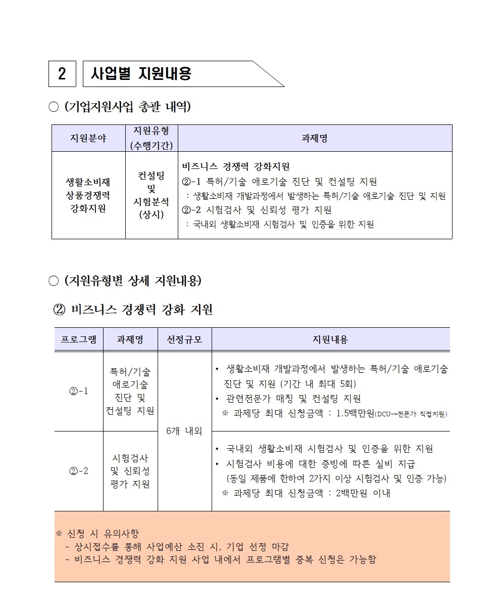 1. 퍼스널케어 융합 얼라이언스 육성사업 비즈니스경쟁력강화002.jpg