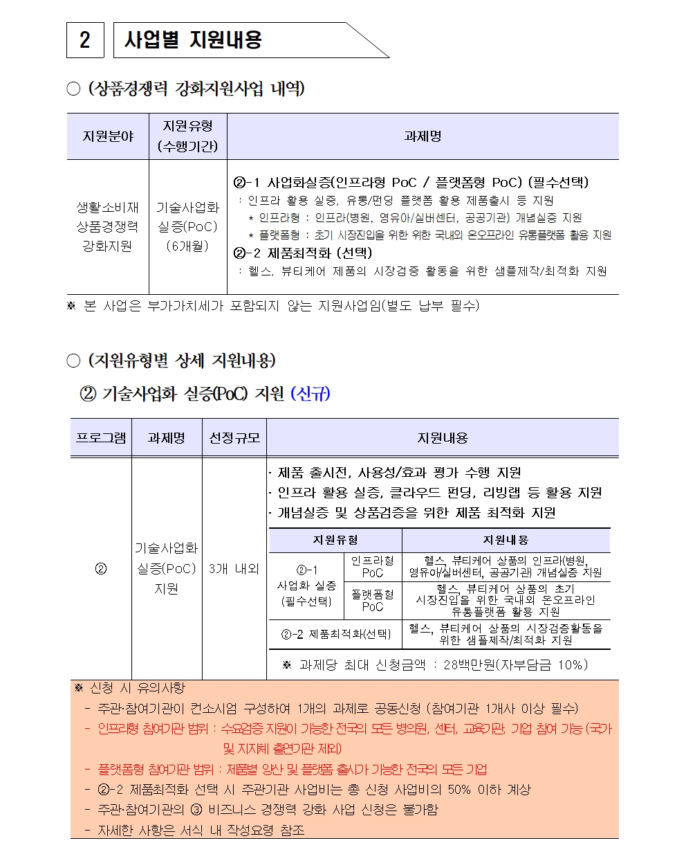 2024년「퍼스널케어 융합 얼라이언스 육성사업」기술사업화 실증(PoC) 지원사업 연장공고002.jpg