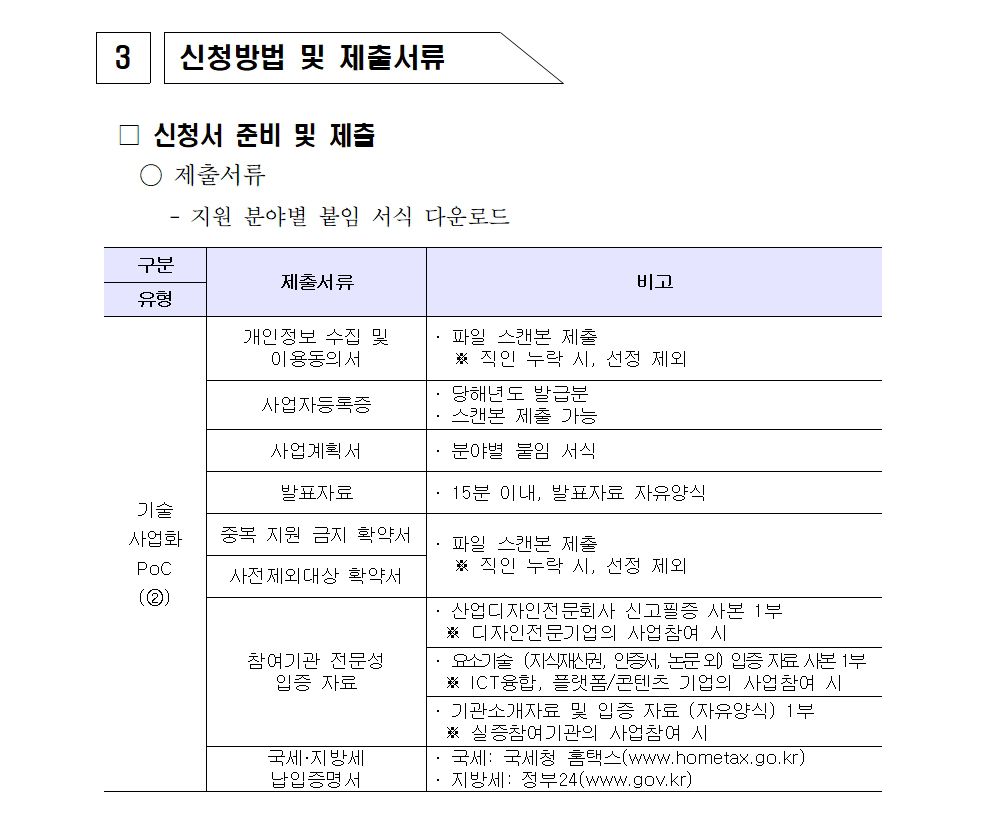 2024년「퍼스널케어 융합 얼라이언스 육성사업」기술사업화 실증(PoC) 지원사업 연장공고003.jpg