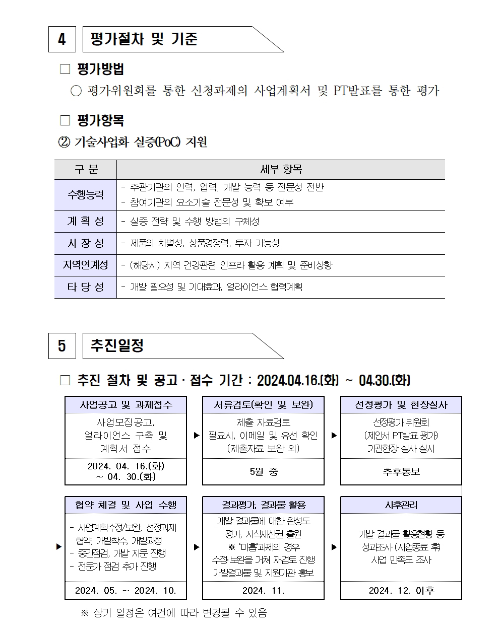 2024년「퍼스널케어 융합 얼라이언스 육성사업」기술사업화 실증(PoC) 지원사업 연장공고005.jpg